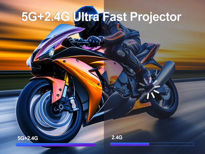 Magcubic HY300 Pro HD Projector – Super Bright 290ANSI, WiFi Mirroring & A3100 Chip for Next-Level Home Entertainment